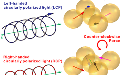 JACS/AM 11篇，Kanatzidis、林文斌、馬丁、朱美芳、張新波等成果速遞丨頂刊日報