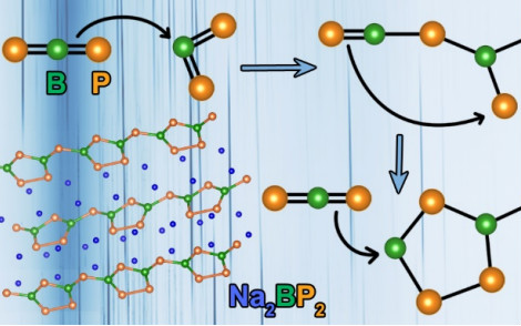 JACS/AM 9篇，北大、中科院物理所、浙大、南開、電子科大等成果速遞丨頂刊日報20190816