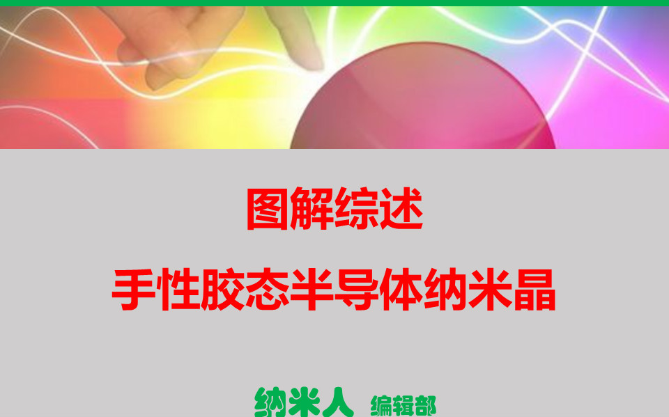 圖解丨唐智勇JACS展望：手性膠態(tài)半導(dǎo)體納米晶的挑戰(zhàn)與機遇！