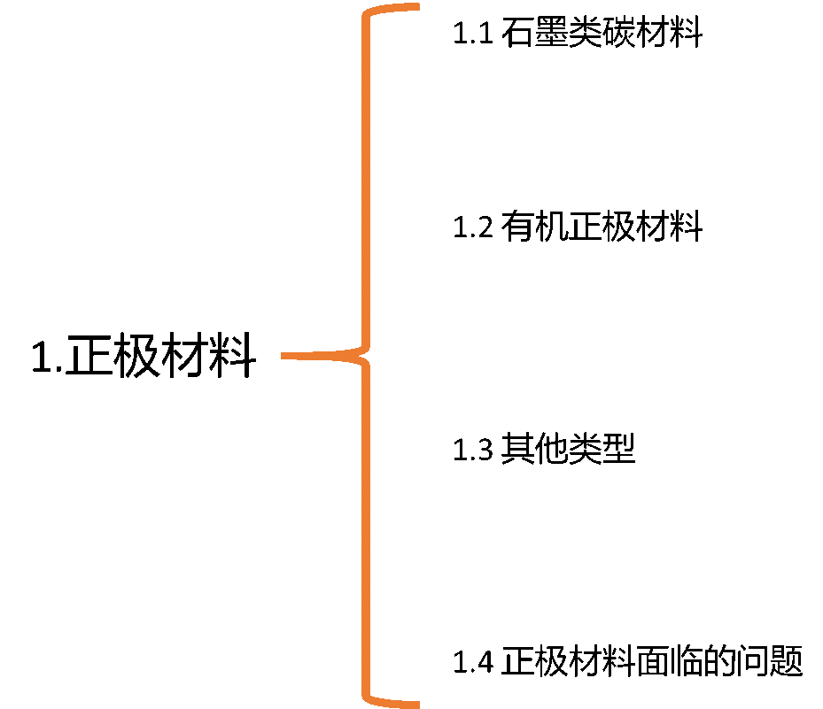 4-.png