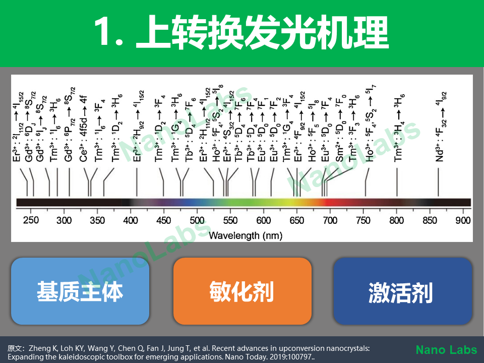 幻燈片6.PNG
