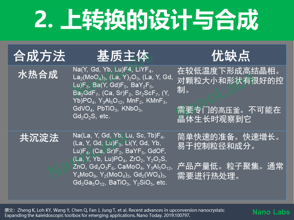 幻燈片7.PNG