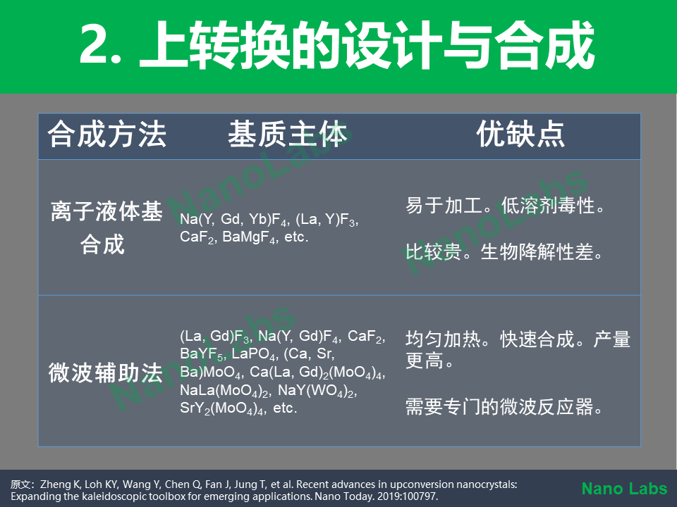 幻燈片9.PNG
