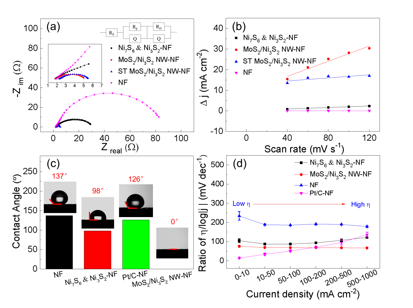 5-.png