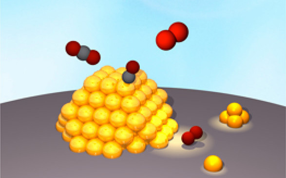 黃力夫Nat. Nanotech.、彭孝軍、戴黎明、郭再萍等成果速遞丨頂刊日報20191216
