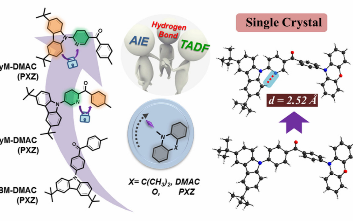 發光材料周刊丨Nat. Photon./JACS/Angew等前沿成果集錦1209-1215