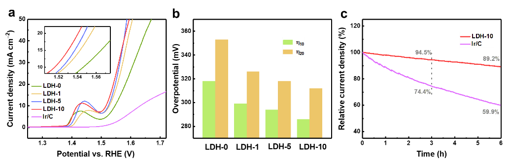 5-.png