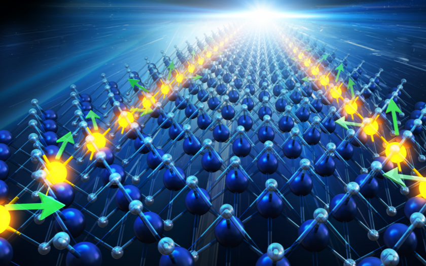 開年4連斬—電子科技大學彭波教授磁光調控研究最新進展