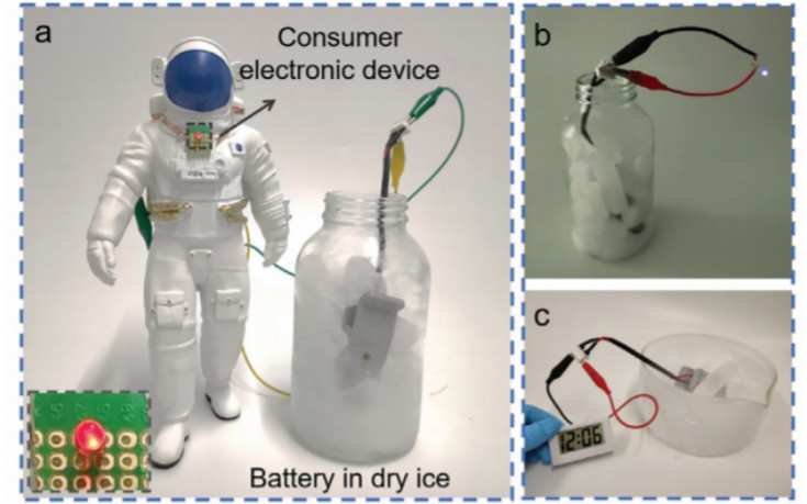 這個電池可在火星環境工作！復旦大學彭慧勝等人發明超低溫Li-CO2電池系統！