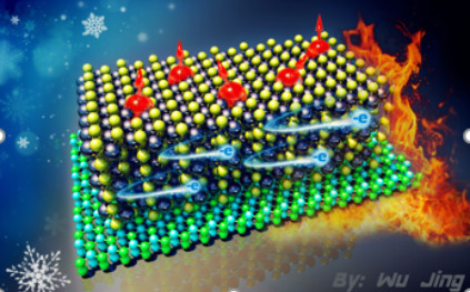 PNAS：少即是多，磁性空位成為增強(qiáng)材料熱電性能的“新把手”