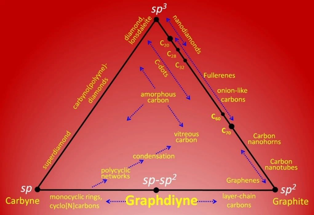 1600221470131439.png