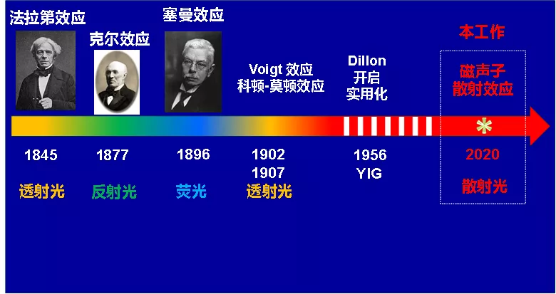 1603766587687299.png