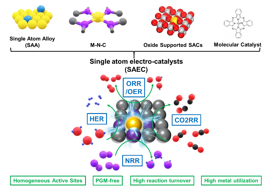 1604913796706340.png