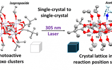 JACS：光激發Ti-oxo單晶的結構變化