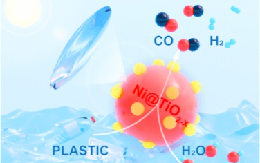 北大&河北大學(xué)&上海交大JACS：Ni/TiO2-x濕法光熱催化分解塑料制備合成氣
