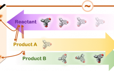 JACS：交變電化學合成的可逆反應的物理化學機理