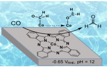 JACS：Co卟啉修飾多壁碳納米管電催化還原CO/CO2制備甲醛