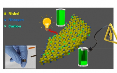 Nano Letters：Li鹽輔助高柔性碳質Ni3N@聚酰亞胺電極用于高效非對稱超級電容器