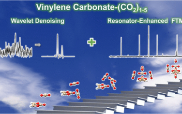 重慶大學(xué)JACS：小波增強(qiáng)微波光譜研究乙烯碳酸酯對(duì)CO2團(tuán)簇生長(zhǎng)和穩(wěn)定的影響