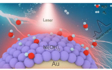 廈門大學(xué)JACS：原位觀測驗(yàn)證Ni(OH)2表面羥基促進(jìn)電解水