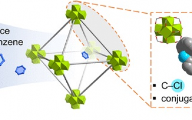 JACS：氯修飾MOF表現對苯特異性吸附