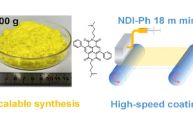 JACS：用于可擴展有機光伏電池的經濟高效的陰極中間層材料