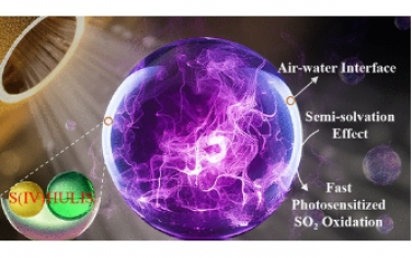 JACS：微滴大氣?水界面上硫酸鹽光敏形成的顯著加速