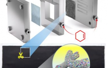 蘇州納米所&南京林業大學Angew：高熵氧化物/SWCNT電催化氧化