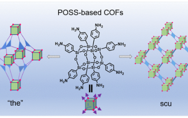 于吉紅院士JACS：通過倍半硅氧烷POSS構(gòu)筑COF