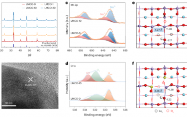 Nature Energy：LaMn1?xCuxO3催化乙烷脫氫制乙烯