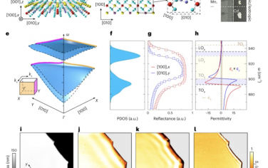 Nature Nanotechnology：用于可調諧低損耗各向異性極化的范德華四元氧化物