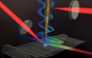 Nature Nanotechnology：石墨烯飛秒超快納米拍照