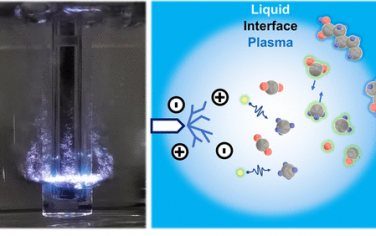 JACS：非熱plasma生物氣制備烴