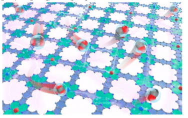 JACS：多金屬酞菁導電共價有機骨架作為電催化的可調諧平臺