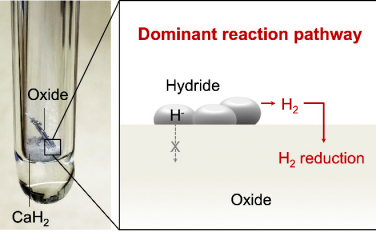 JACS：氫化鈣低溫還原氧化物的機理