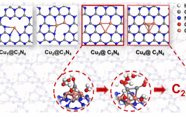 南京師范大學JACS：Cu單原子電催化CO2/CO制備C2+的真實催化位點