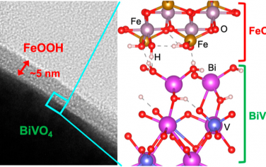 JACS：BiVO4(010)/FeOOH界面組成影響光催化水氧化