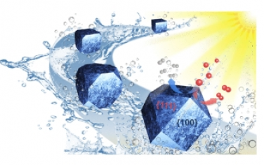 JACS：SrTiO3 的晶面工程增強光催化整體水分解