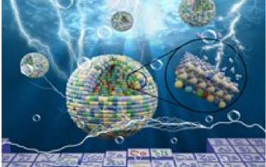 Adv Mater：高Ir含量殼結構增強2 nm IrRuNiMoCo高熵合金酸性OER