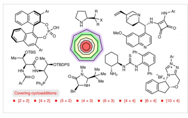 Nature Synthesis：合成中等環的對映體選擇性有機催化環加成反應