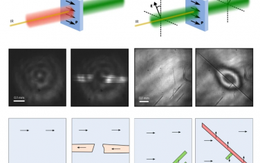 Nature Photonics：Epsilon近零區實現鐵電極化的永久超快全光反轉