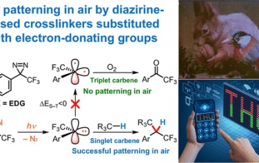 清華大學JACS：優化雙吖丙啶(diazirine)交聯劑改善量子點圖案化