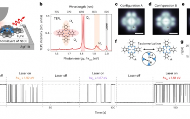 Nature Nanotechnology：調控單分子的光化學異構