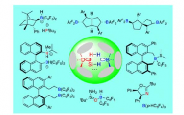 Chem. Soc. Rev.：FLPs的不對稱催化