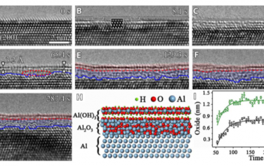 Science Advances：水蒸氣誘導(dǎo)表面鈍化的原子機(jī)理