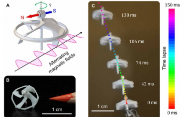 Science Advances：不受束縛的亞厘米級(jí)飛行機(jī)器人