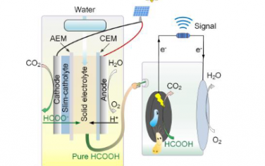 Angew：結合微生物電化學和二氧化碳電解，通過從電能到甲酸鹽到生物電的過程對生物混合電池進行超快速充電