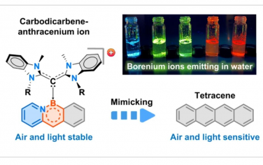 Nature Chemistry：空氣和光穩(wěn)定發(fā)光碳二卡賓-氮硼蒽離子