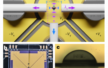 Nature Nanotechnology：真空懸浮與片上運動控制