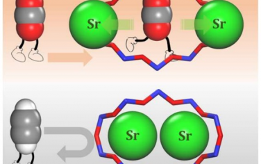 南開大學Angew：Sr/K-HEU分子篩的分子門控實現CO2-C2H2分離